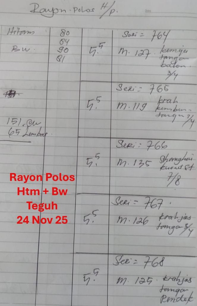 M 119-Ct Blus Krah Kbn 3/4