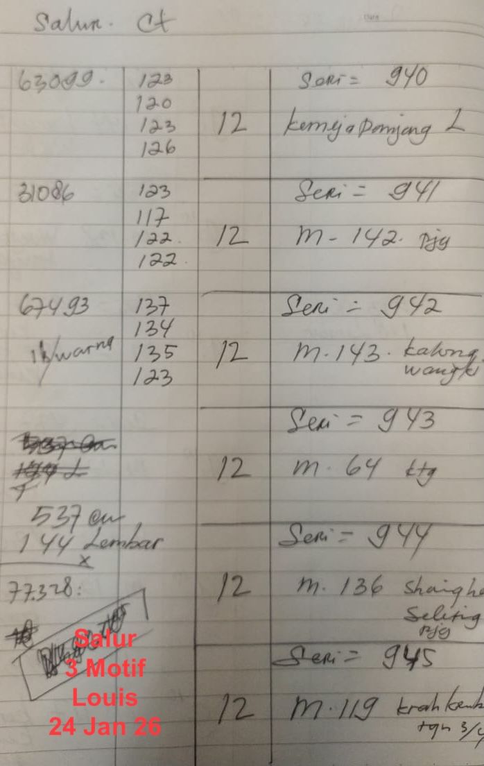 M 138-Ct Wangki V Tgn Pdk